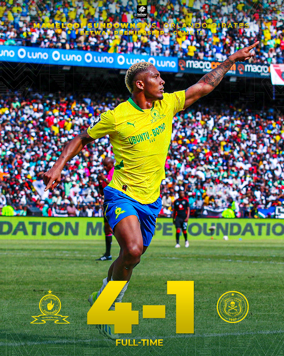 Breathtaking Sundowns, Pirates In Crucial Midweek Action In Betway Premiership As Title Race Hots Up Abstract for Mobile Breathtaking Sundowns, Pirates In Crucial Midweek Action In Betway Premiership As Title Race Hots Up Abstract for Mobile